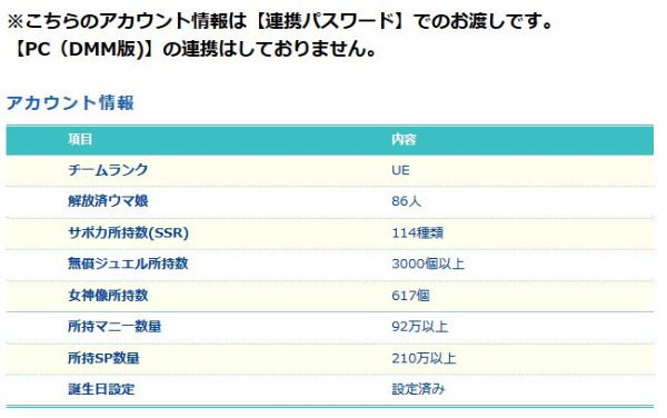 Ssr3 SOLD OUT